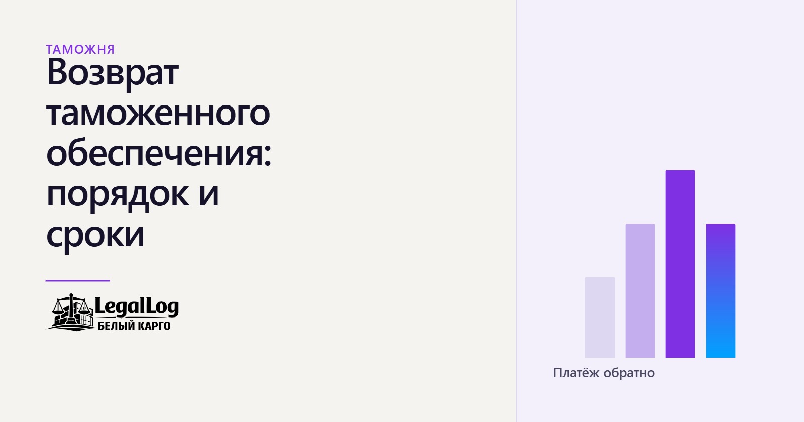 Возврат таможенного обеспечения